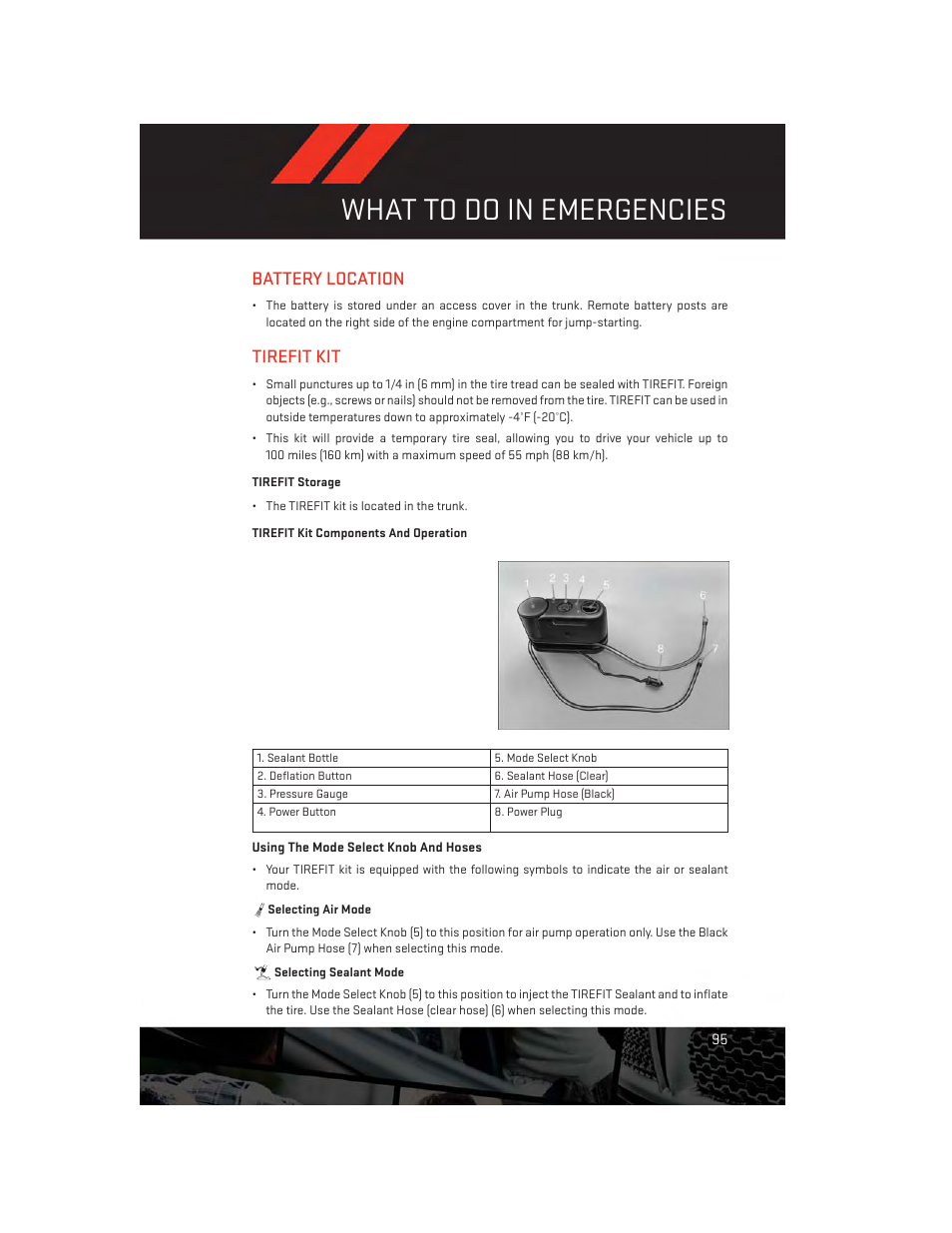 Battery location, Tirefit kit, Tirefit storage | Tirefit kit components and operation, What to do in emergencies | Dodge 2013 Challenger_SRT - User Guide User Manual | Page 97 / 140