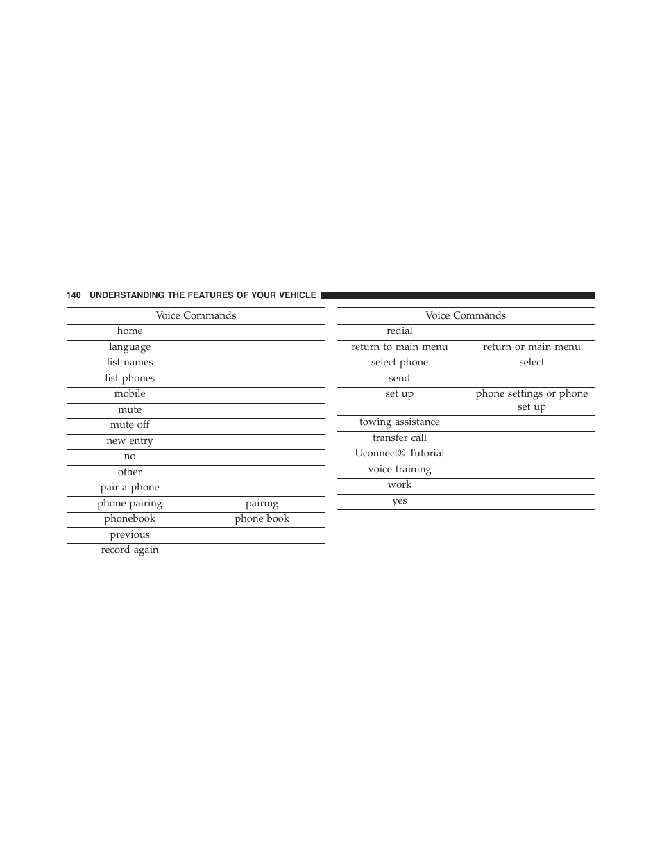 Dodge 2013 Challenger_SRT - Owner Manual User Manual | Page 142 / 520
