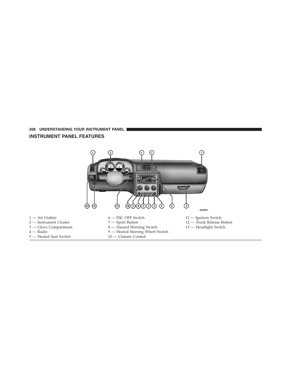 Instrument panel features | Dodge 2013 Challenger_SRT - Owner Manual User Manual | Page 210 / 520