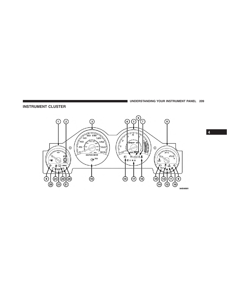 Instrument cluster | Dodge 2013 Challenger_SRT - Owner Manual User Manual | Page 211 / 520