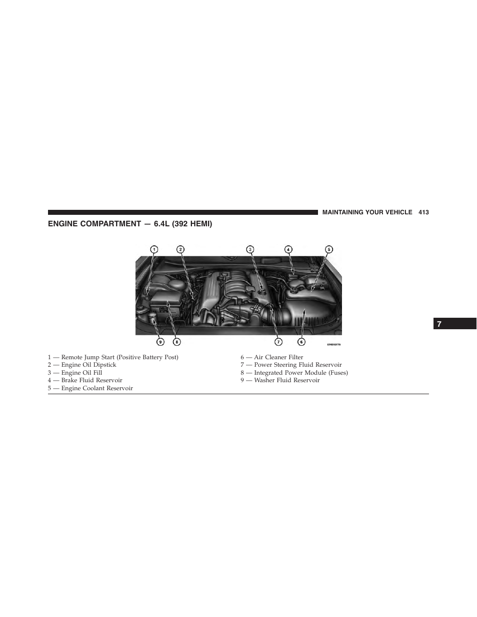 Engine compartment — 6.4l (392 hemi) | Dodge 2013 Challenger_SRT - Owner Manual User Manual | Page 415 / 520
