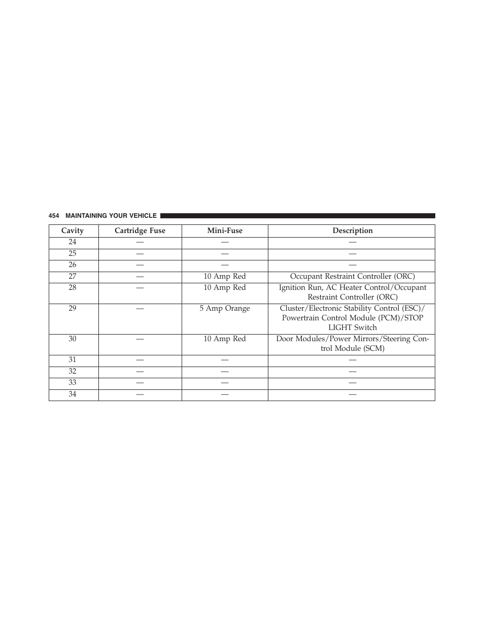 Dodge 2013 Challenger_SRT - Owner Manual User Manual | Page 456 / 520