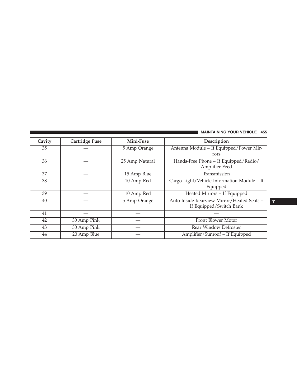 Dodge 2013 Challenger_SRT - Owner Manual User Manual | Page 457 / 520