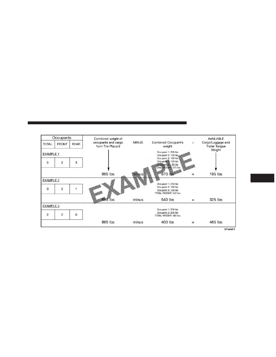 Dodge 2013 Charger - Owner Manual User Manual | Page 453 / 631