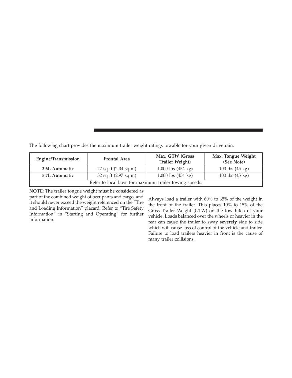 Trailer and tongue weight, Trailer towing weights (maximum, Trailer weight ratings) | Dodge 2013 Charger - Owner Manual User Manual | Page 498 / 631