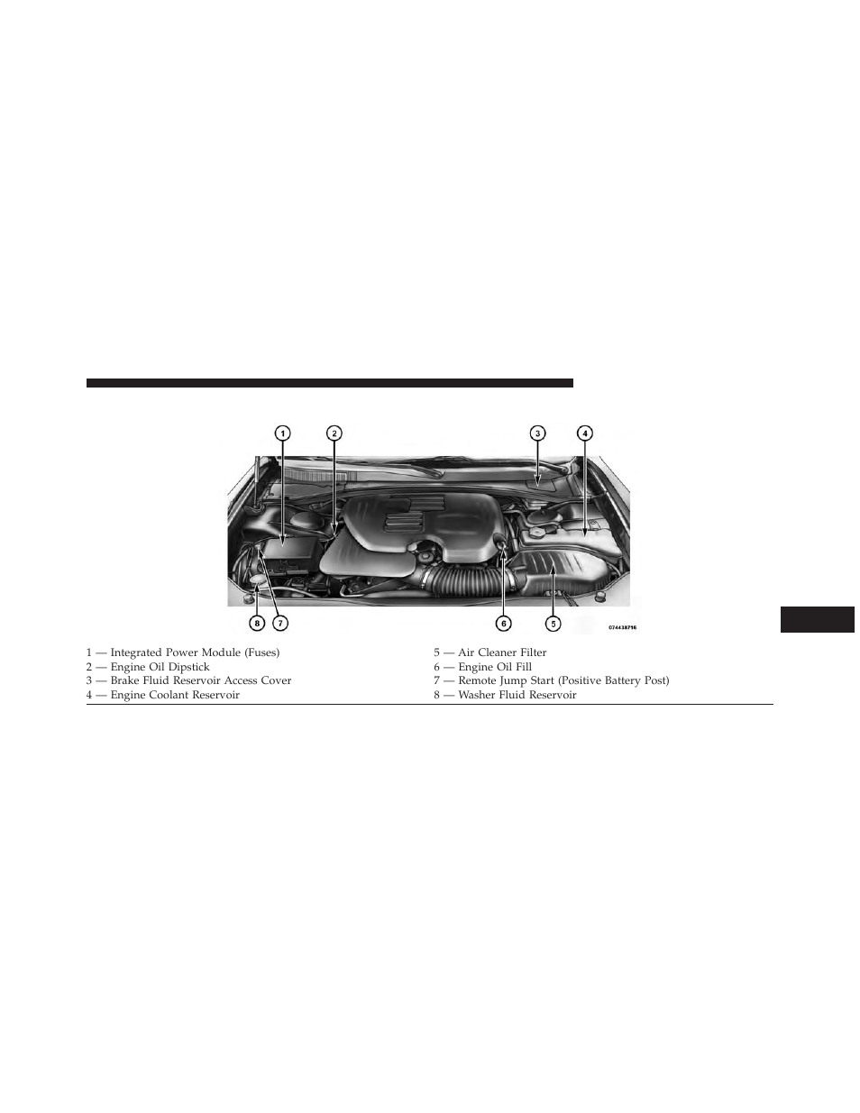 Engine compartment — 3.6l | Dodge 2013 Charger - Owner Manual User Manual | Page 535 / 631