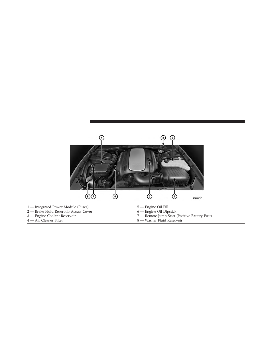 Engine compartment — 5.7l | Dodge 2013 Charger - Owner Manual User Manual | Page 536 / 631