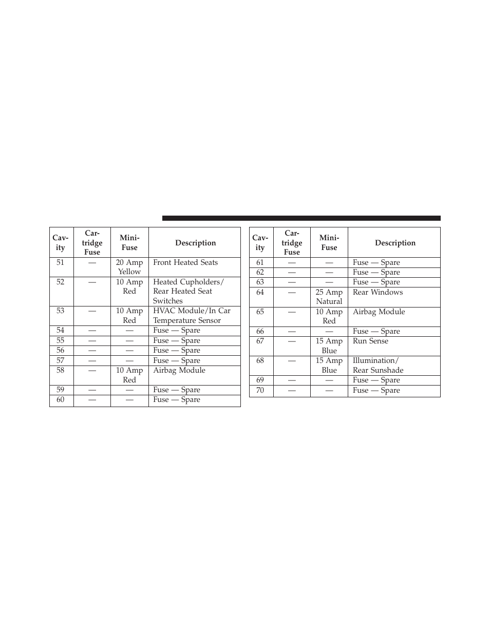 Dodge 2013 Charger - Owner Manual User Manual | Page 580 / 631