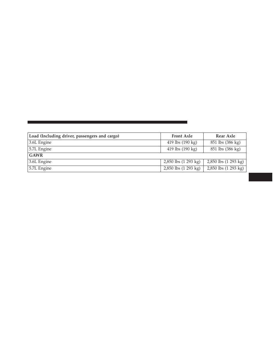 Dodge 2013 Charger - Police Supplement User Manual | Page 39 / 62