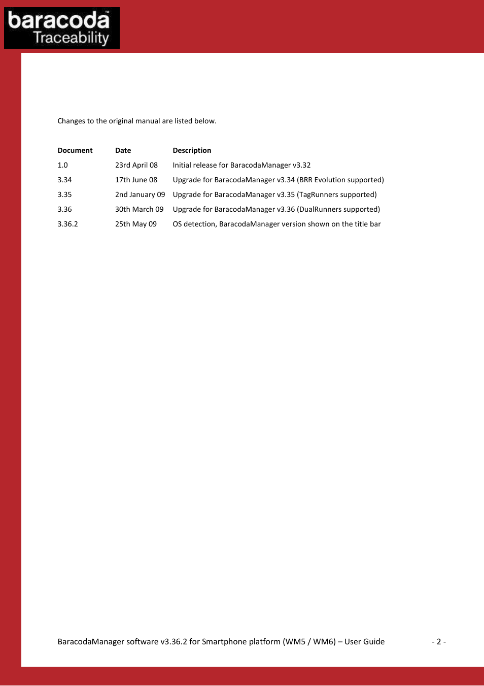 Revision history | Baracoda V3.36.2 User Manual | Page 2 / 9