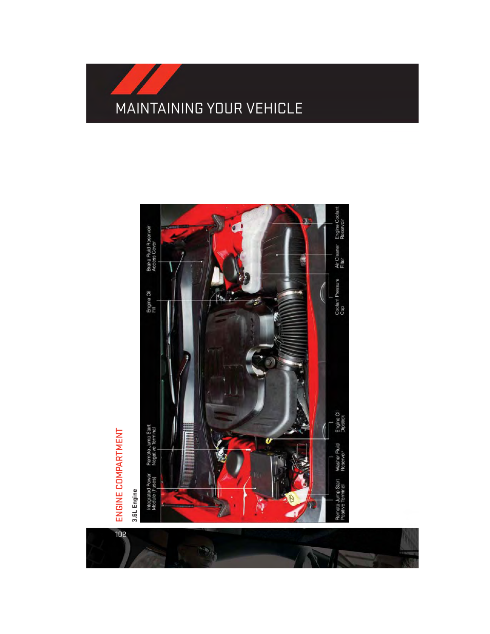 Engine compartment, 6l engine, Maintaining your vehicle | Dodge 2013 Charger-SRT - User Guide User Manual | Page 104 / 132