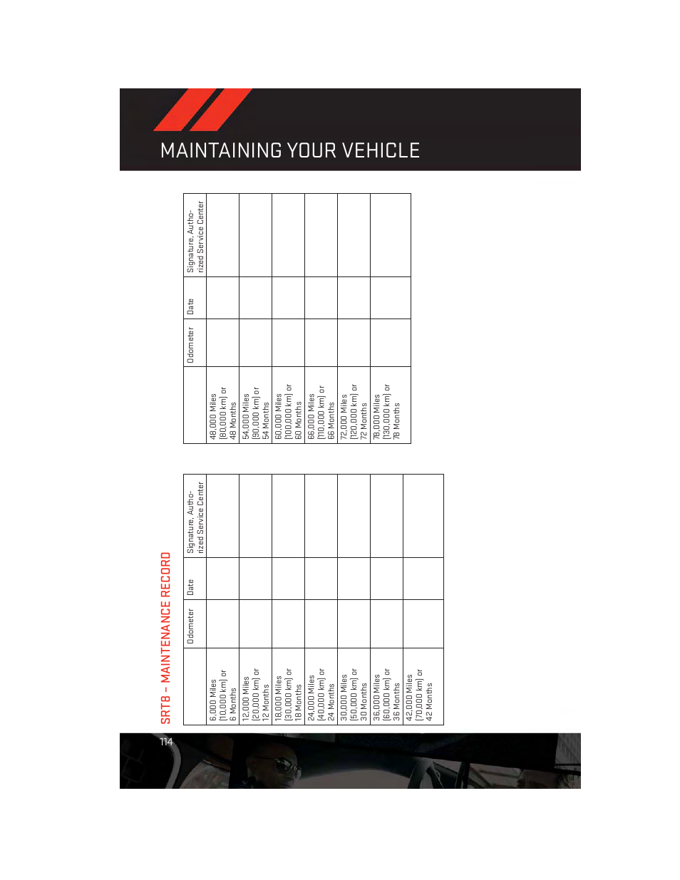 Srt8 – maintenance record, Maintaining your vehicle, Sr t8 – maintenance record | Dodge 2013 Charger-SRT - User Guide User Manual | Page 116 / 132