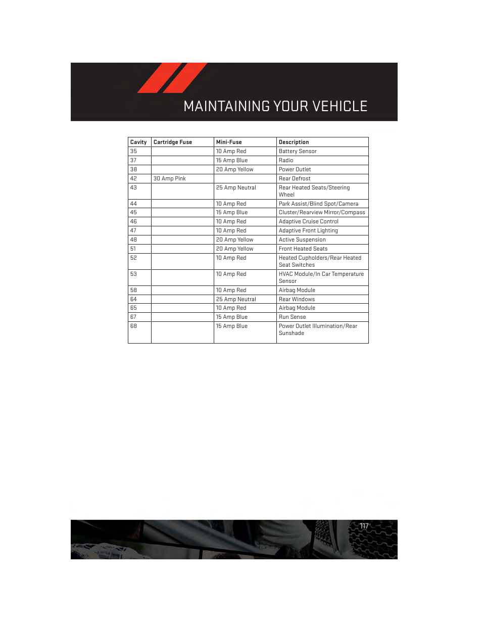 Maintaining your vehicle | Dodge 2013 Charger-SRT - User Guide User Manual | Page 119 / 132