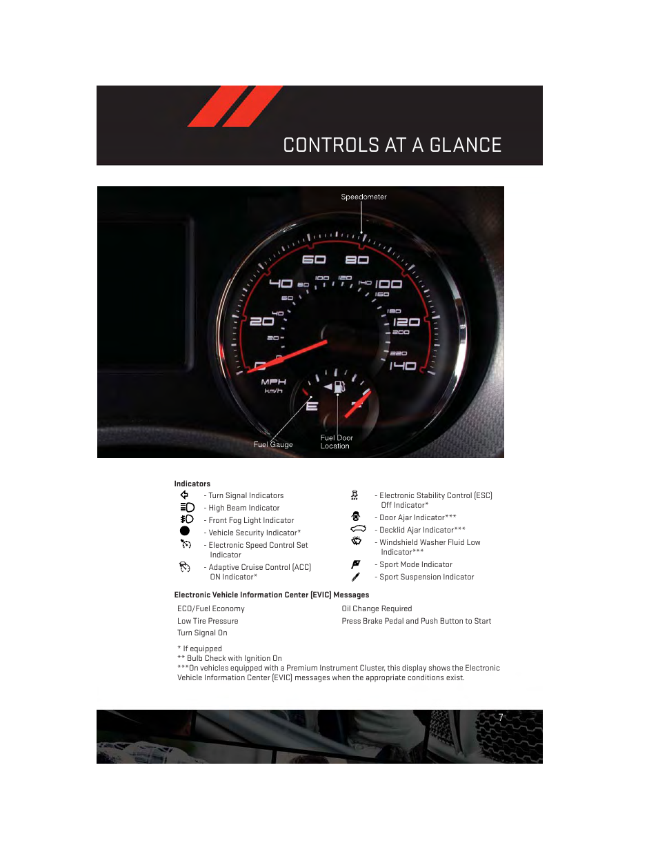 Controls at a glance | Dodge 2013 Charger-SRT - User Guide User Manual | Page 9 / 132