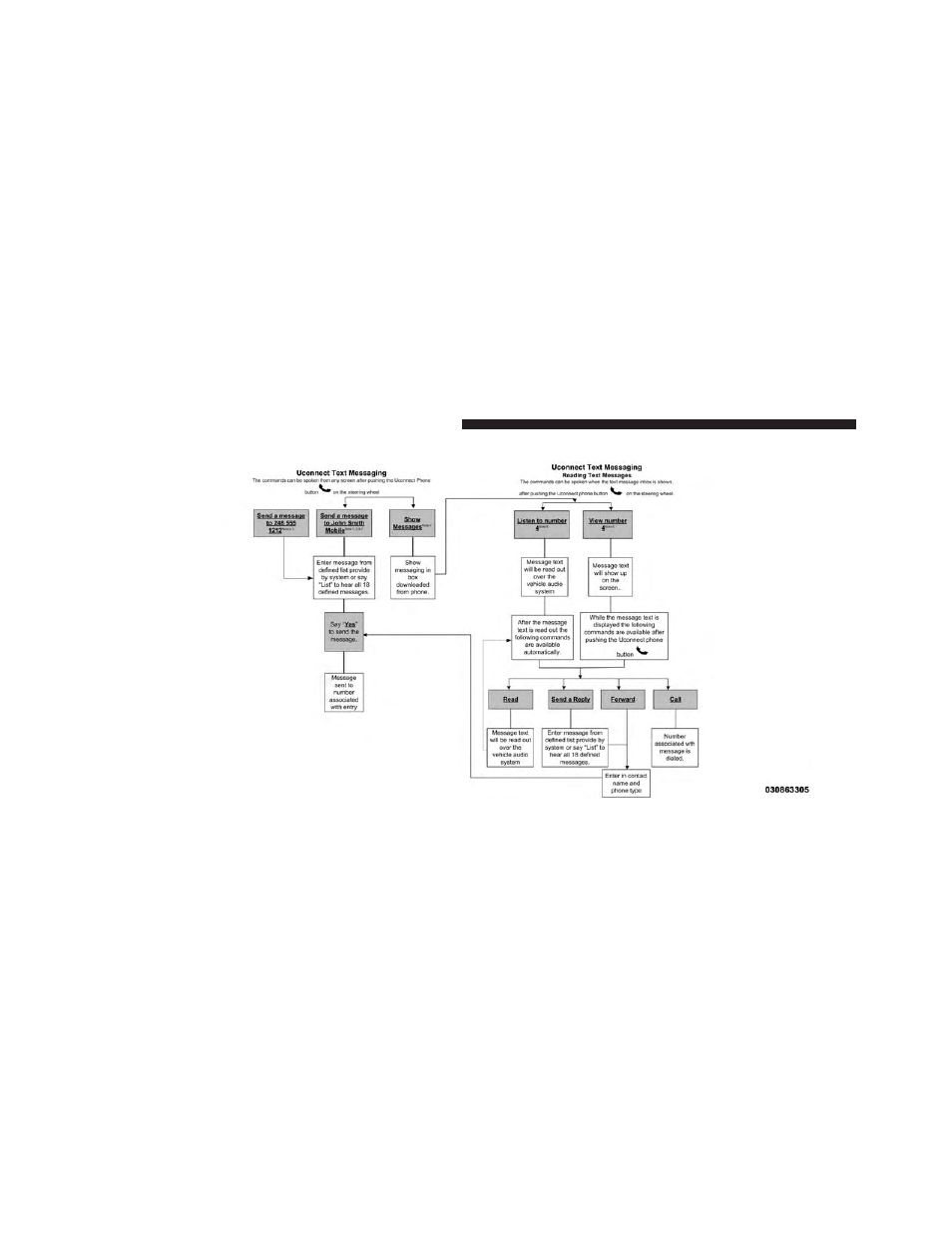 Dodge 2013 Charger-SRT - Owner Manual User Manual | Page 184 / 595