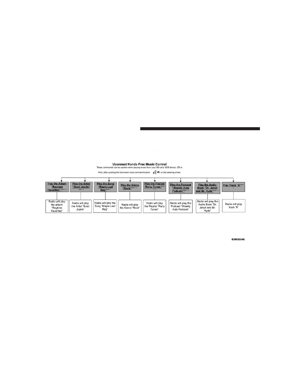 Dodge 2013 Charger-SRT - Owner Manual User Manual | Page 194 / 595