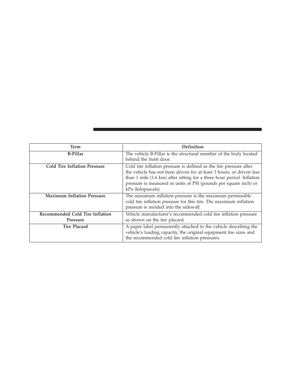 Tire terminology and definitions | Dodge 2013 Charger-SRT - Owner Manual User Manual | Page 434 / 595