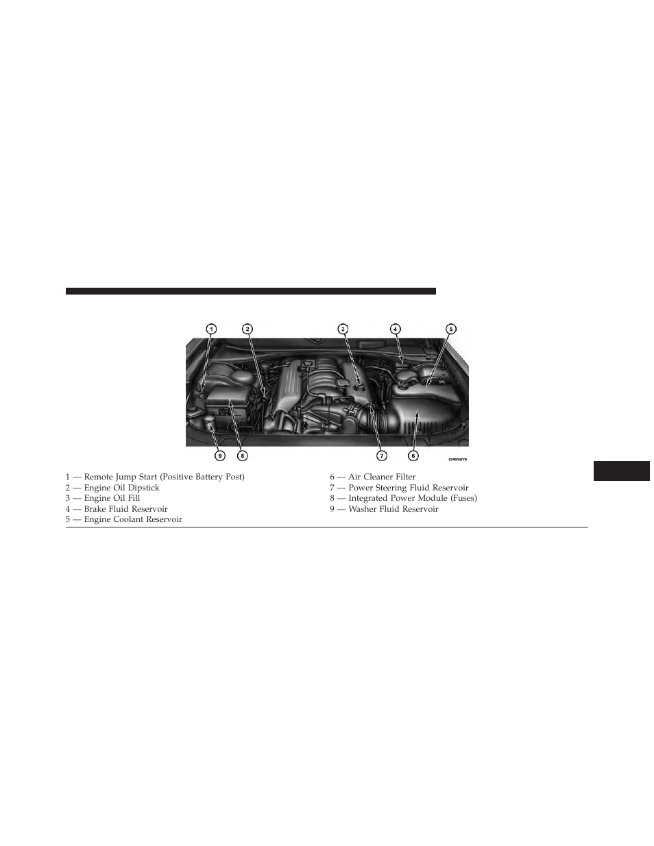 Engine compartment — 6.4l (392 hemi) | Dodge 2013 Charger-SRT - Owner Manual User Manual | Page 495 / 595