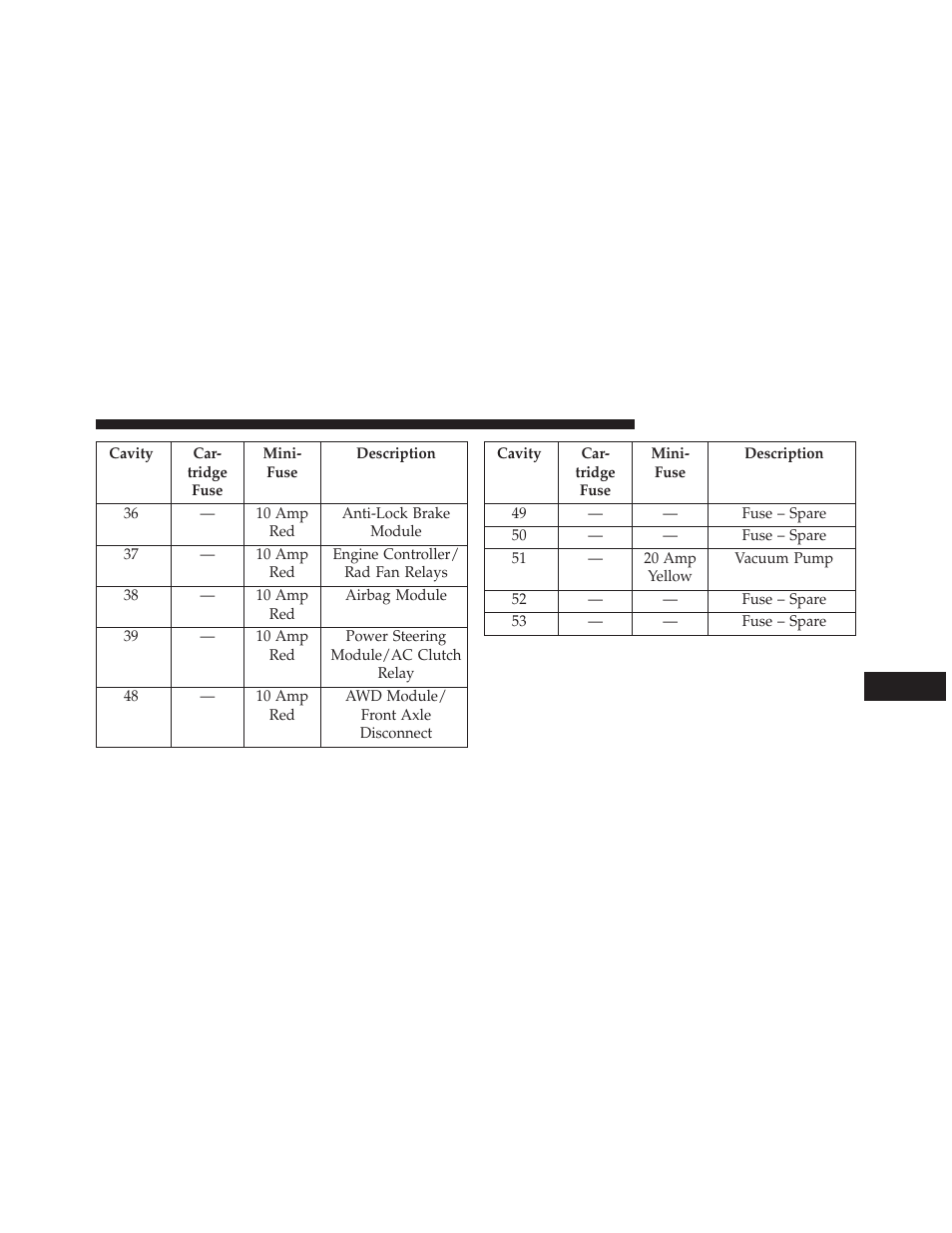 Dodge 2013 Charger-SRT - Owner Manual User Manual | Page 531 / 595