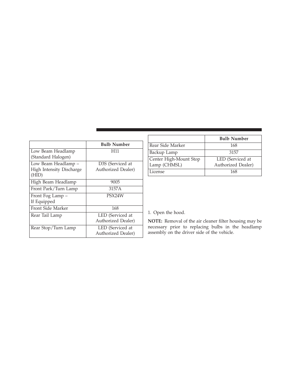 Bulb replacement, Front low beam headlamp, high beam | Dodge 2013 Charger-SRT - Owner Manual User Manual | Page 538 / 595