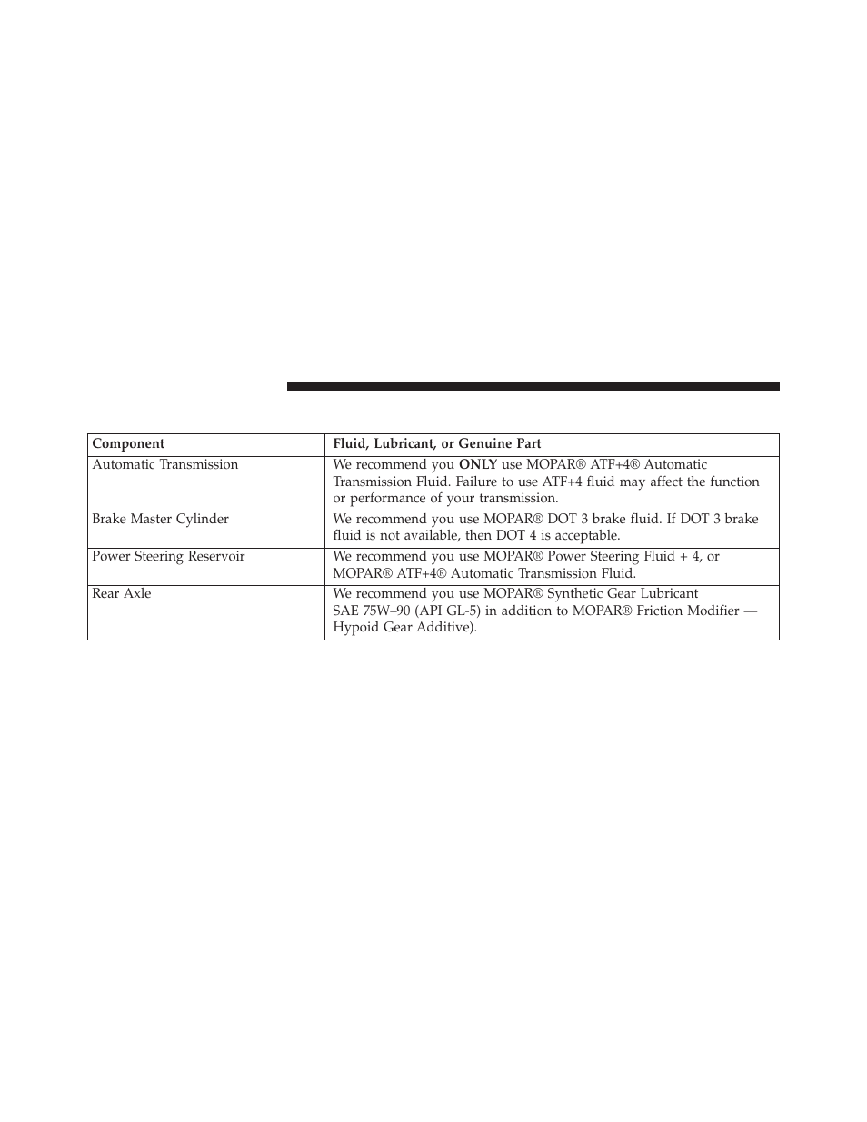 Chassis | Dodge 2013 Charger-SRT - Owner Manual User Manual | Page 544 / 595