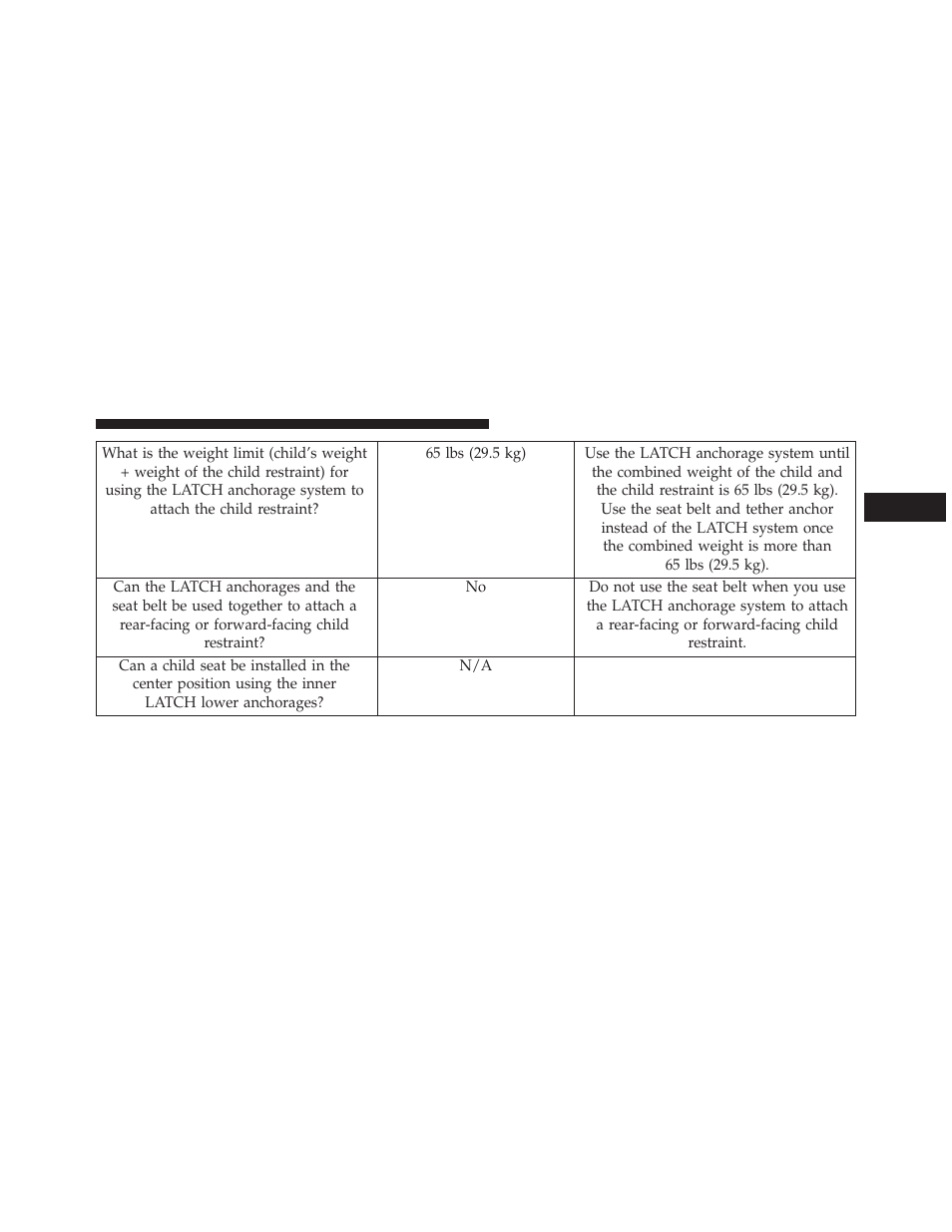 Dodge 2013 Charger-SRT - Owner Manual User Manual | Page 85 / 595