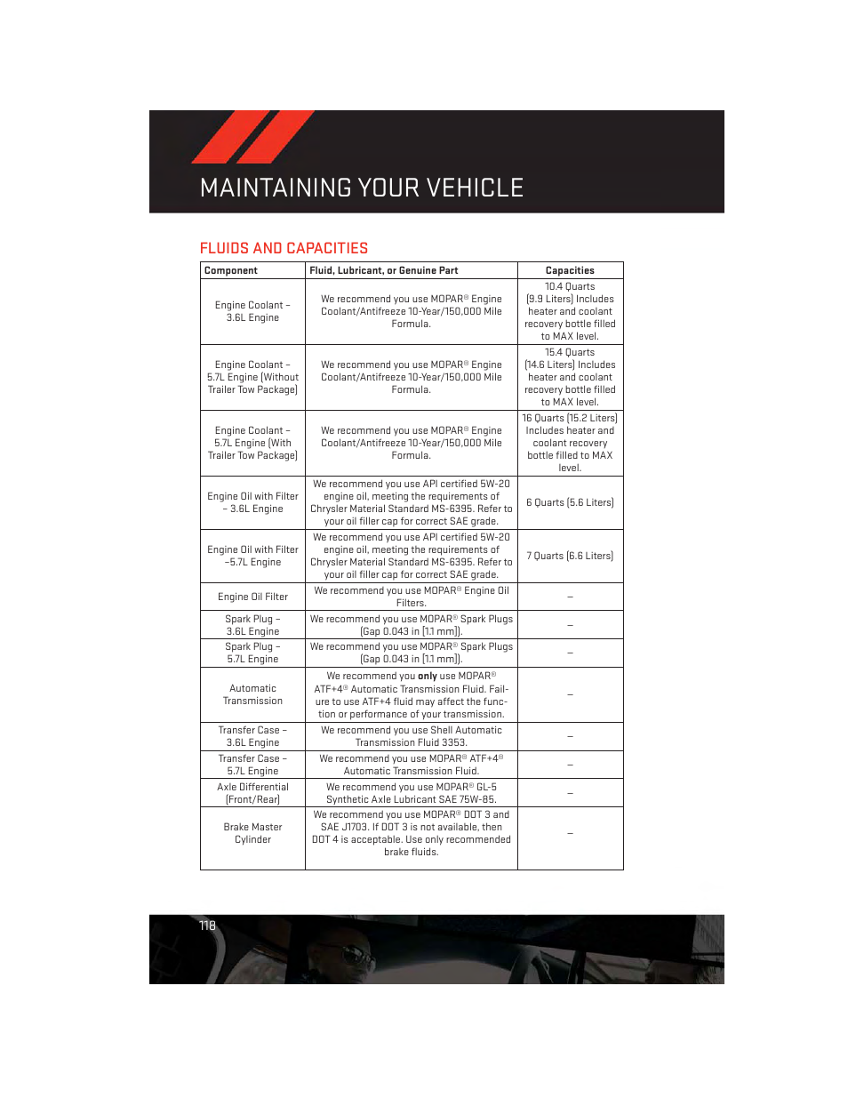 Fluids and capacities, Maintaining your vehicle | Dodge 2013 Durango - User Guide User Manual | Page 120 / 140