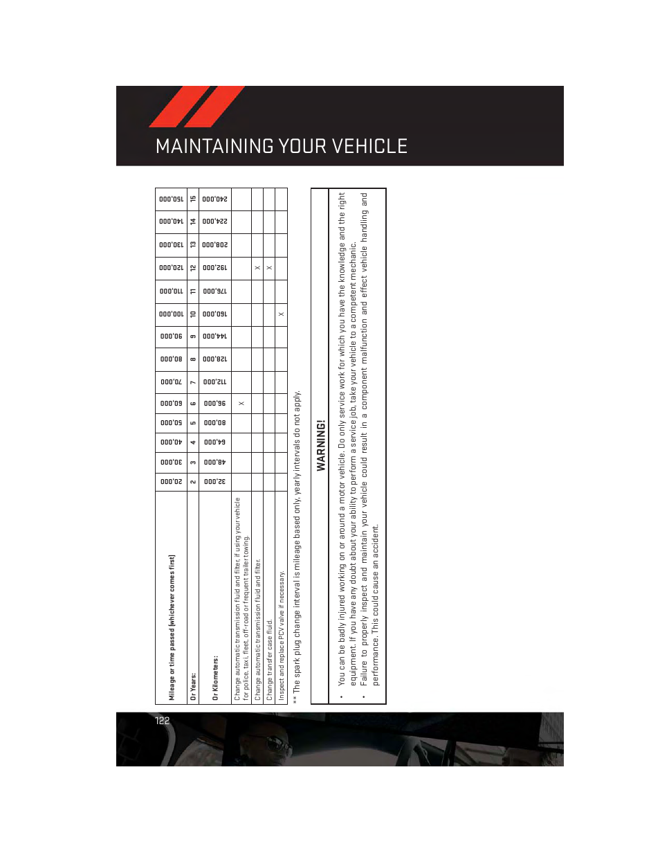 Maintaining your vehicle, Warning | Dodge 2013 Durango - User Guide User Manual | Page 124 / 140