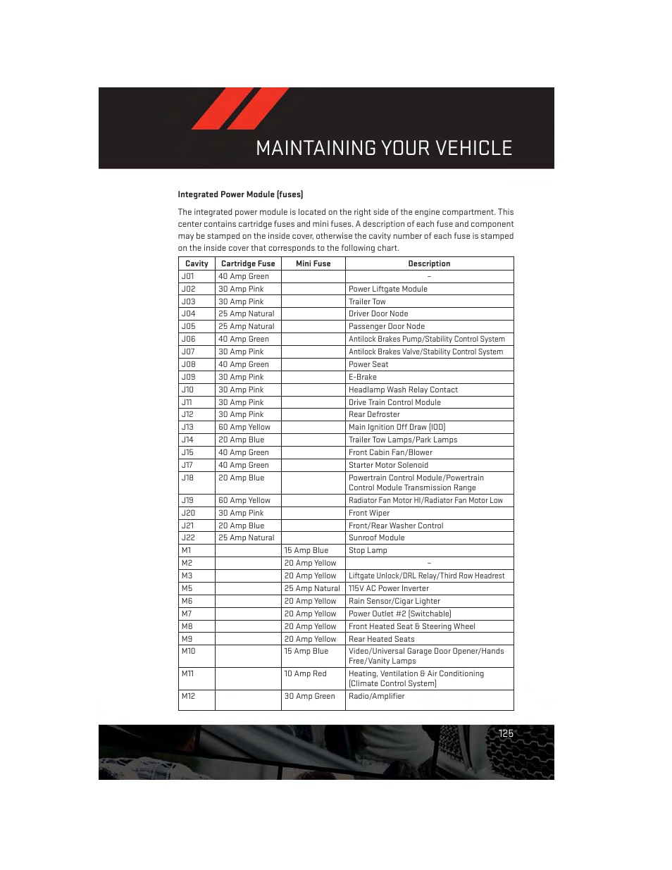 Maintaining your vehicle | Dodge 2013 Durango - User Guide User Manual | Page 127 / 140