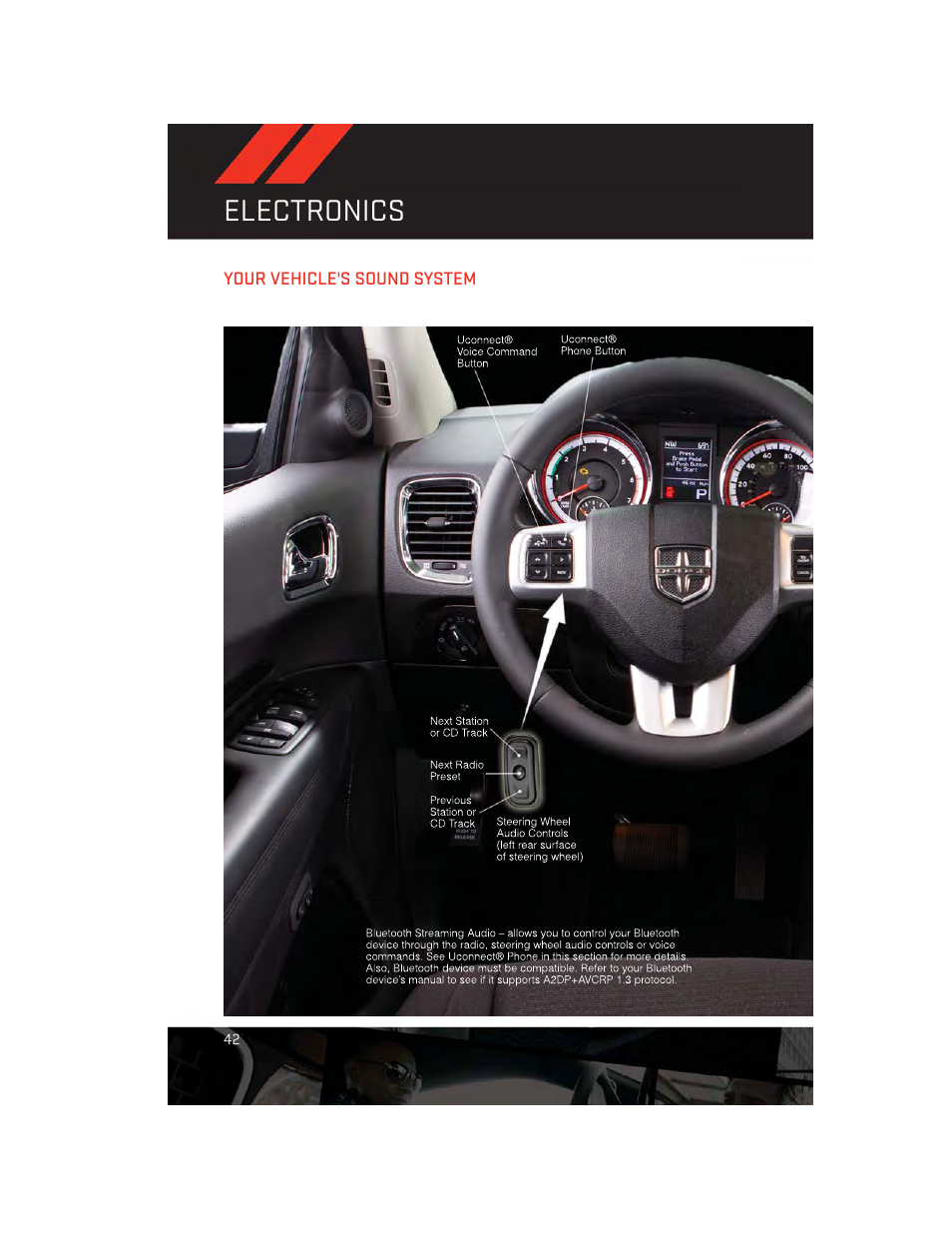 Electronics, Your vehicle's sound system | Dodge 2013 Durango - User Guide User Manual | Page 44 / 140