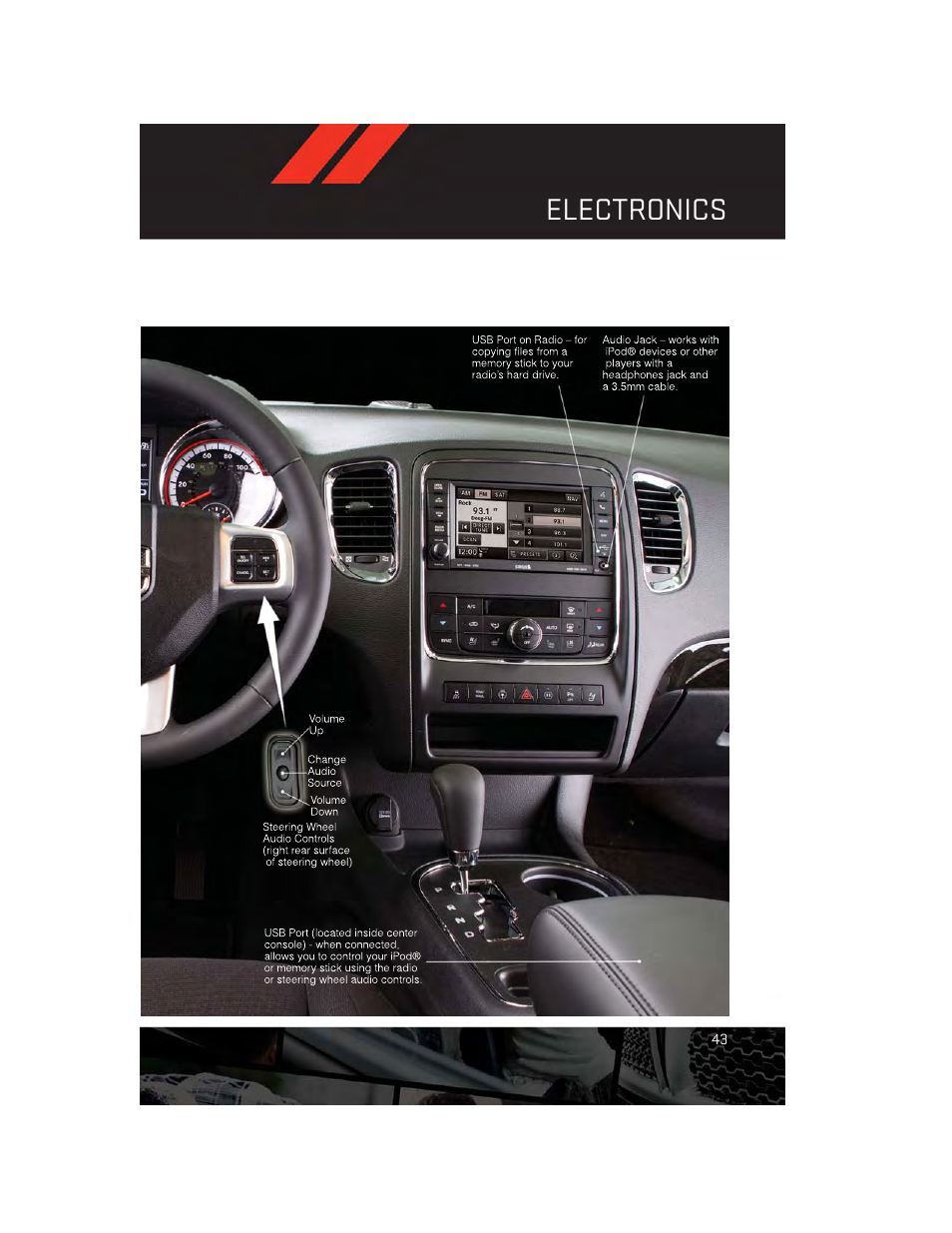 Electronics | Dodge 2013 Durango - User Guide User Manual | Page 45 / 140