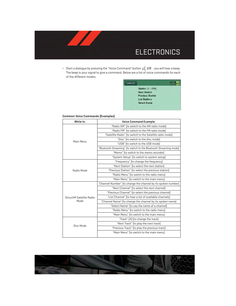 Electronics | Dodge 2013 Durango - User Guide User Manual | Page 79 / 140