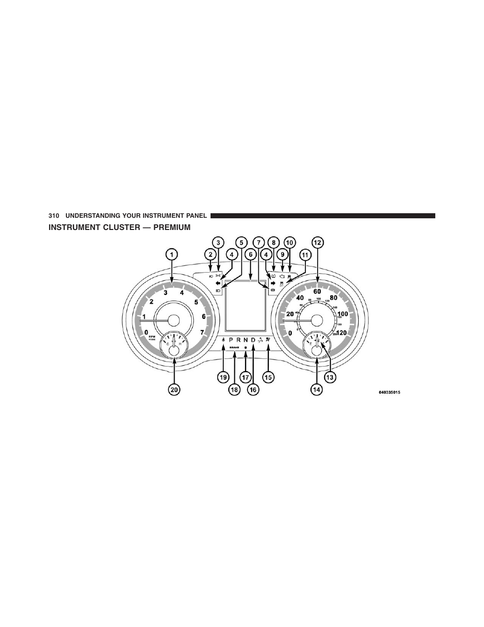 Instrument cluster — premium | Dodge 2013 Grand_Caravan - Owner Manual User Manual | Page 312 / 683