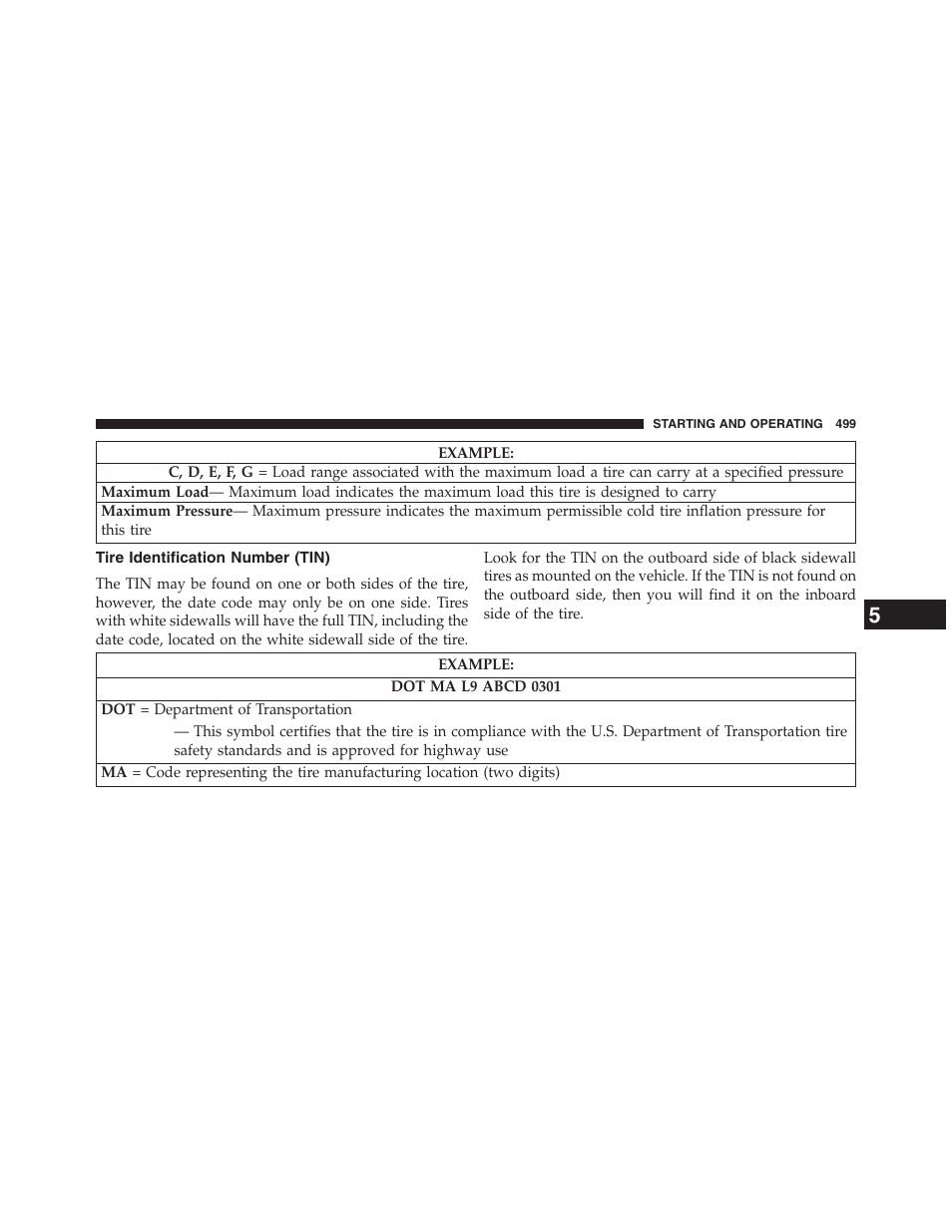 Tire identification number (tin) | Dodge 2013 Grand_Caravan - Owner Manual User Manual | Page 501 / 683