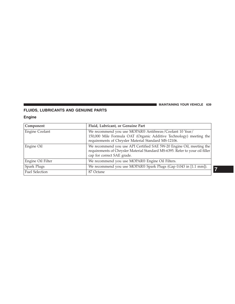 Fluids, lubricants and genuine parts, Engine, Fluids, lubricants and | Genuine parts | Dodge 2013 Grand_Caravan - Owner Manual User Manual | Page 641 / 683