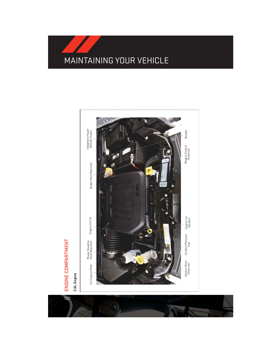 Engine compartment, 6l engine, Maintaining your vehicle | Dodge 2013 Grand_Caravan - User Guide User Manual | Page 104 / 132