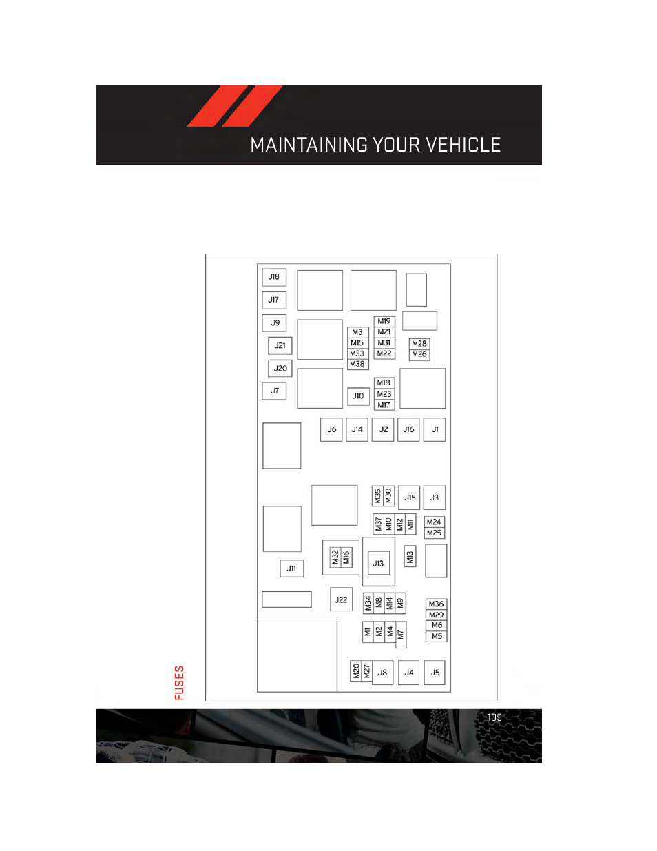 Fuses, Maintaining your vehicle | Dodge 2013 Grand_Caravan - User Guide User Manual | Page 111 / 132