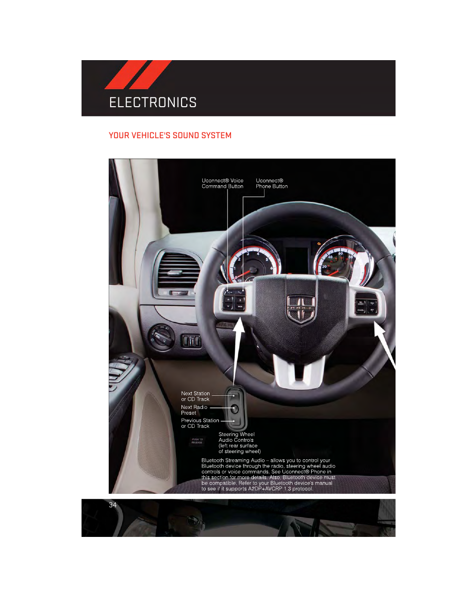 Electronics, Your vehicle's sound system | Dodge 2013 Grand_Caravan - User Guide User Manual | Page 36 / 132