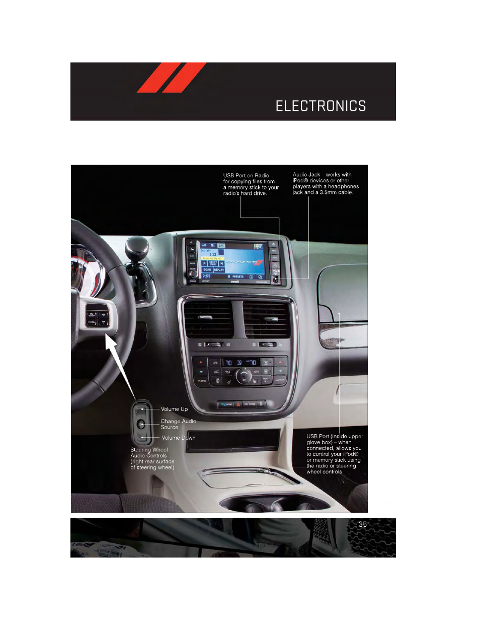 Electronics | Dodge 2013 Grand_Caravan - User Guide User Manual | Page 37 / 132