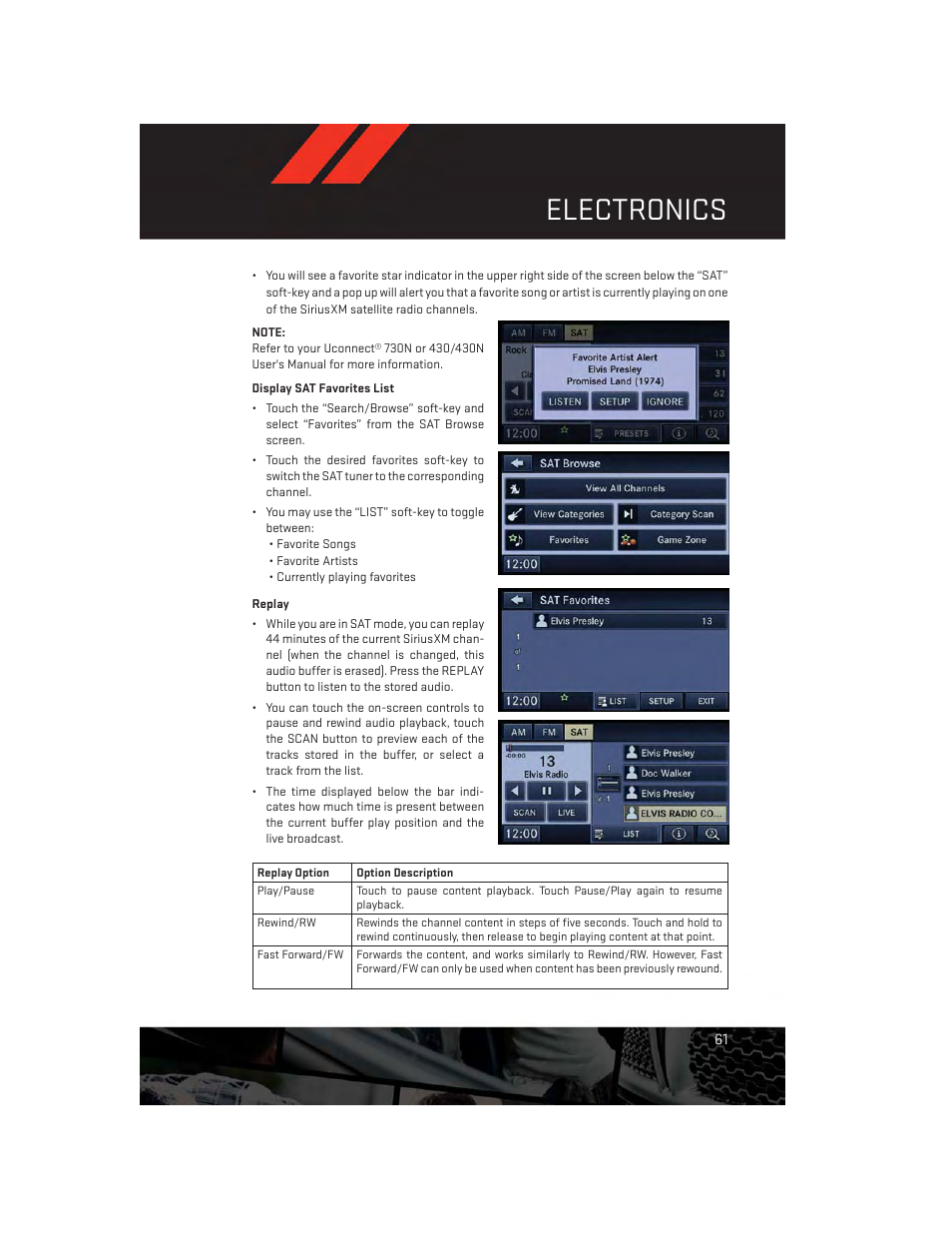 Electronics | Dodge 2013 Grand_Caravan - User Guide User Manual | Page 63 / 132