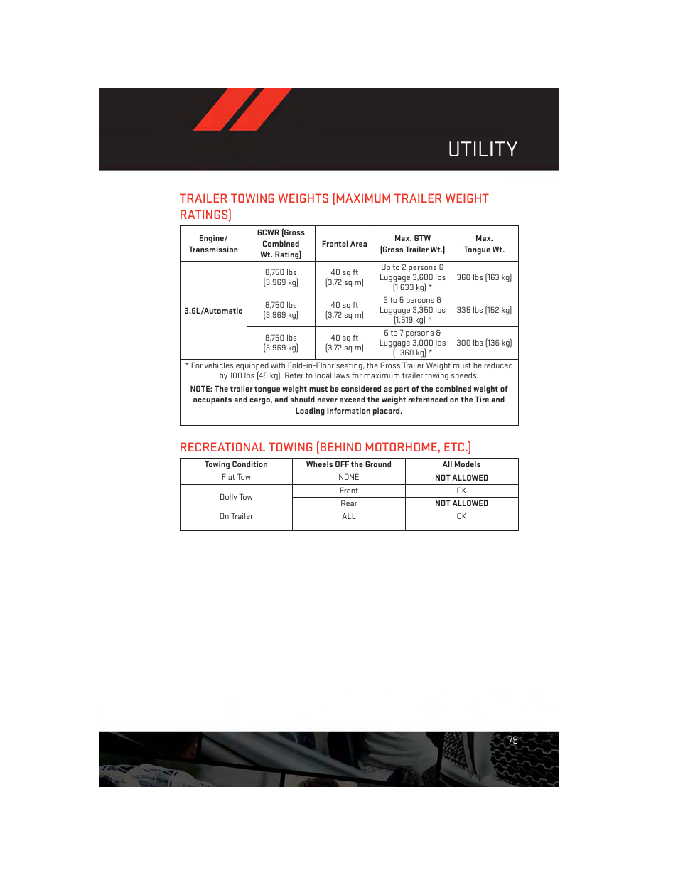 Recreational towing (behind motorhome, etc.), Utility | Dodge 2013 Grand_Caravan - User Guide User Manual | Page 81 / 132