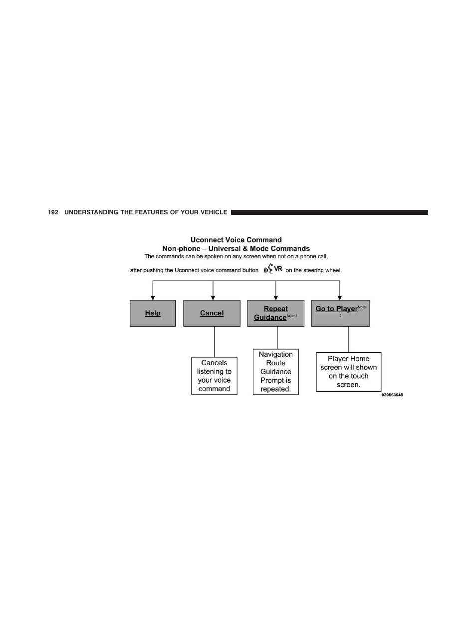 Dodge 2013 Journey - Owner Manual User Manual | Page 194 / 630