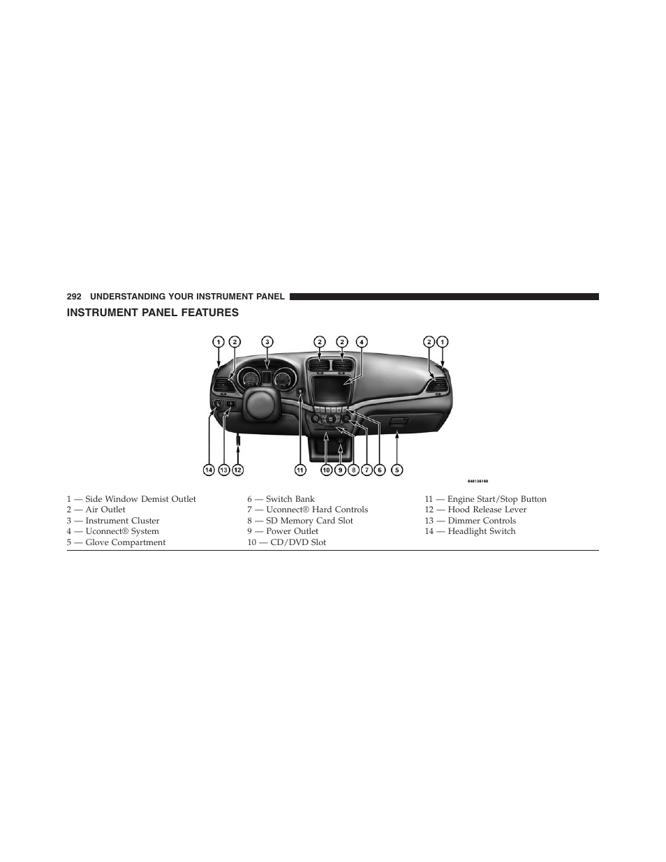 Instrument panel features | Dodge 2013 Journey - Owner Manual User Manual | Page 294 / 630