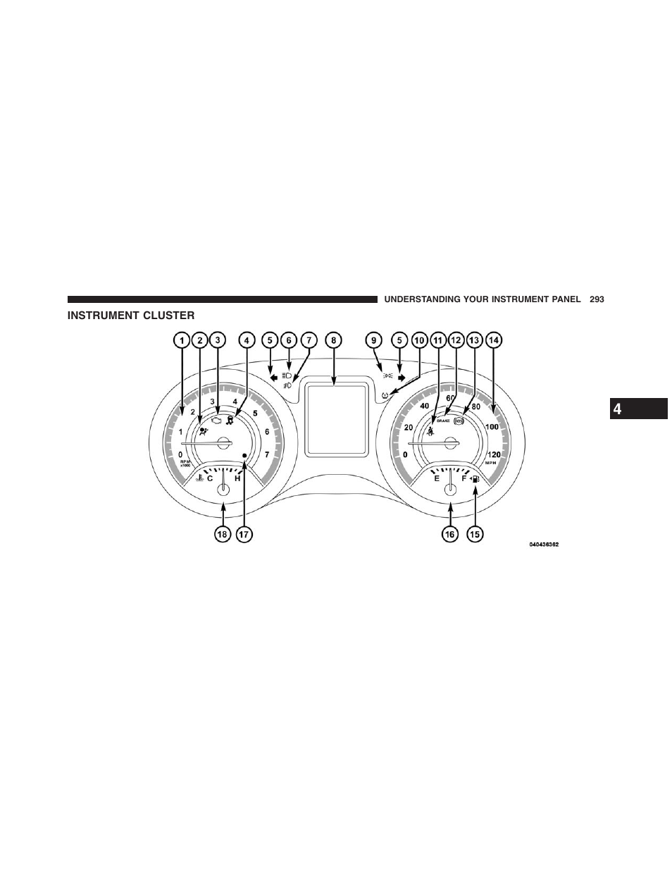 Instrument cluster | Dodge 2013 Journey - Owner Manual User Manual | Page 295 / 630
