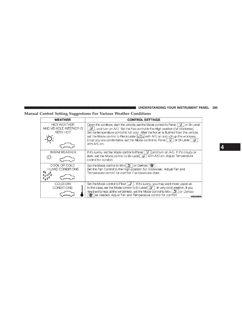 Dodge 2013 Journey - Owner Manual User Manual | Page 387 / 630