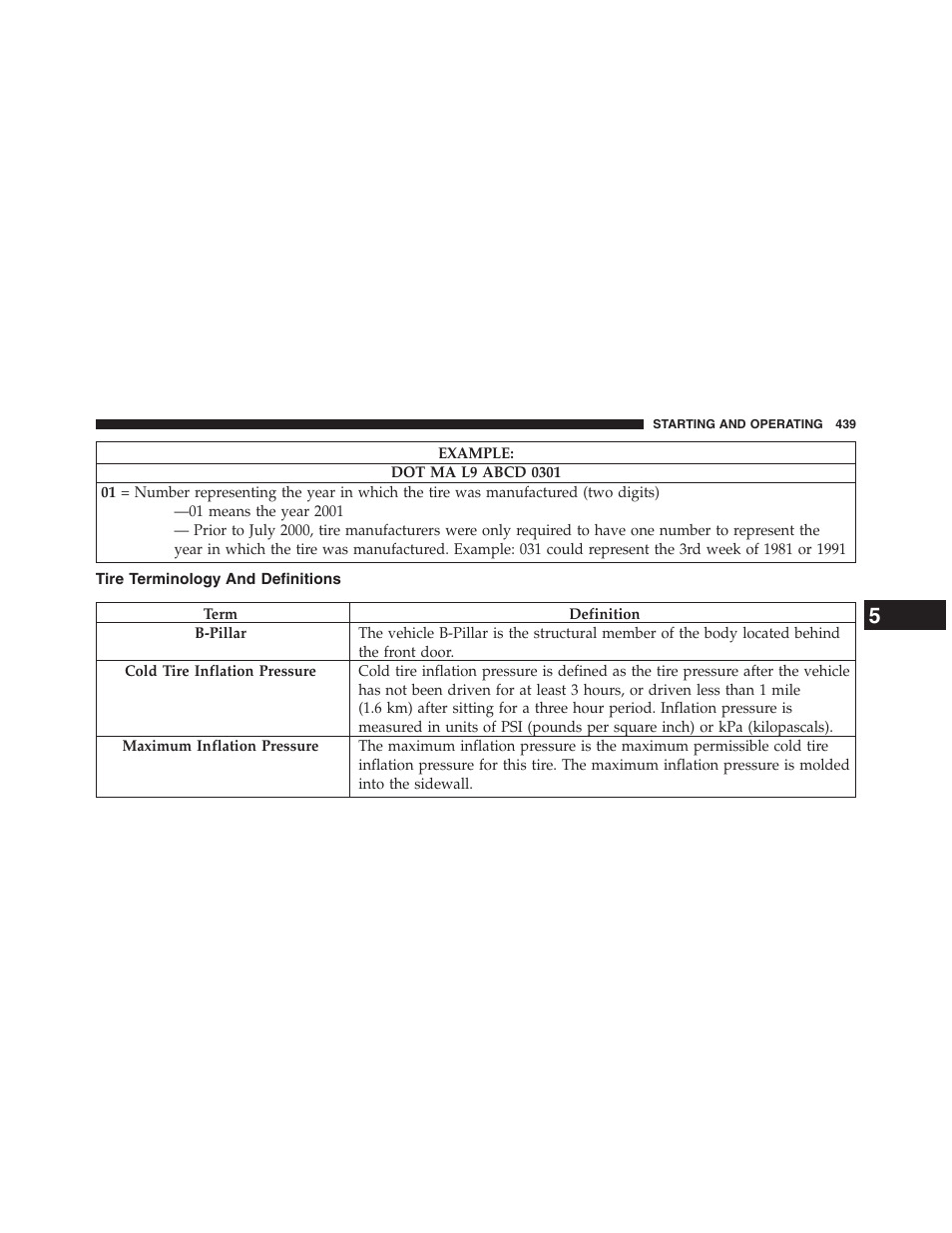 Tire terminology and definitions | Dodge 2013 Journey - Owner Manual User Manual | Page 441 / 630