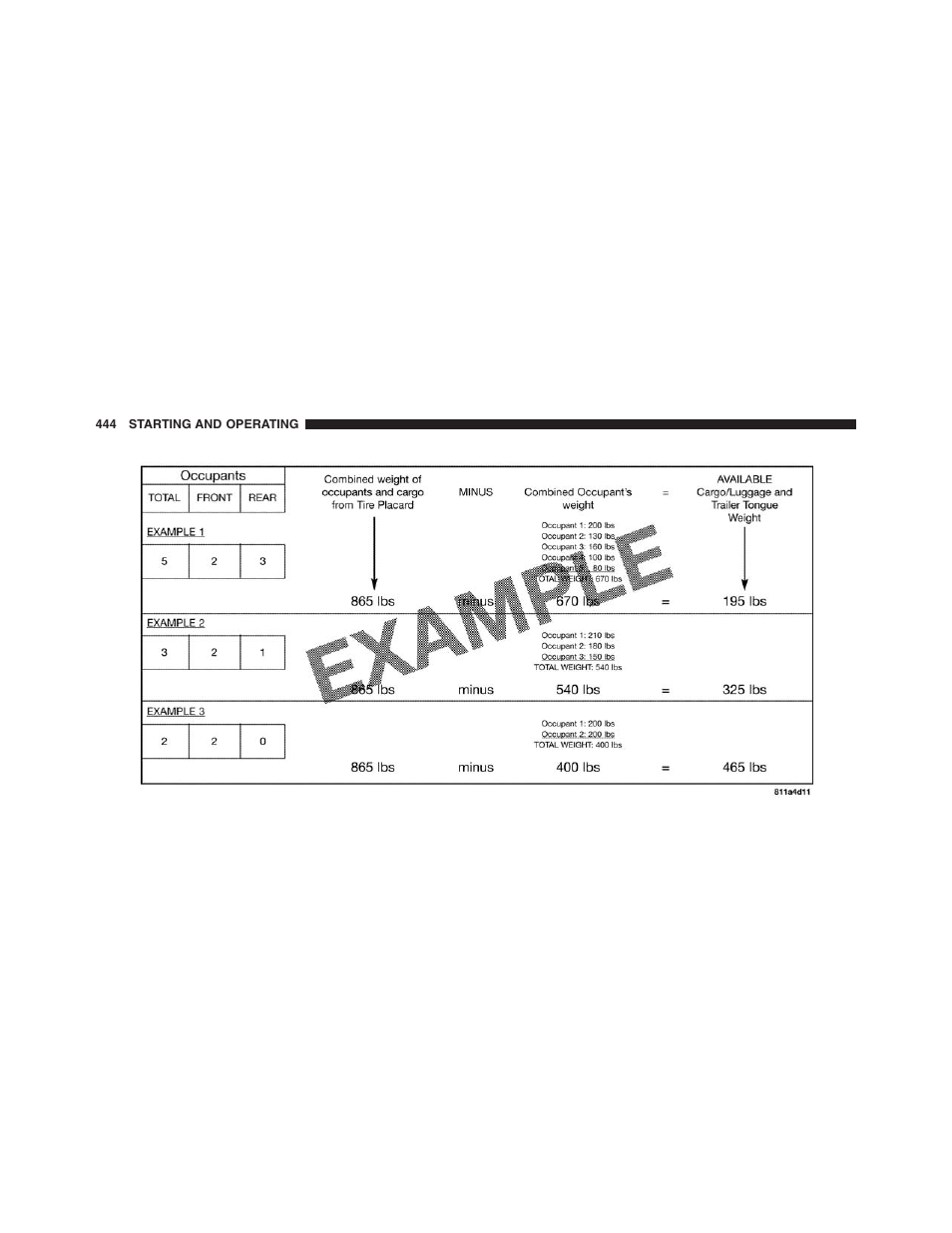 Dodge 2013 Journey - Owner Manual User Manual | Page 446 / 630