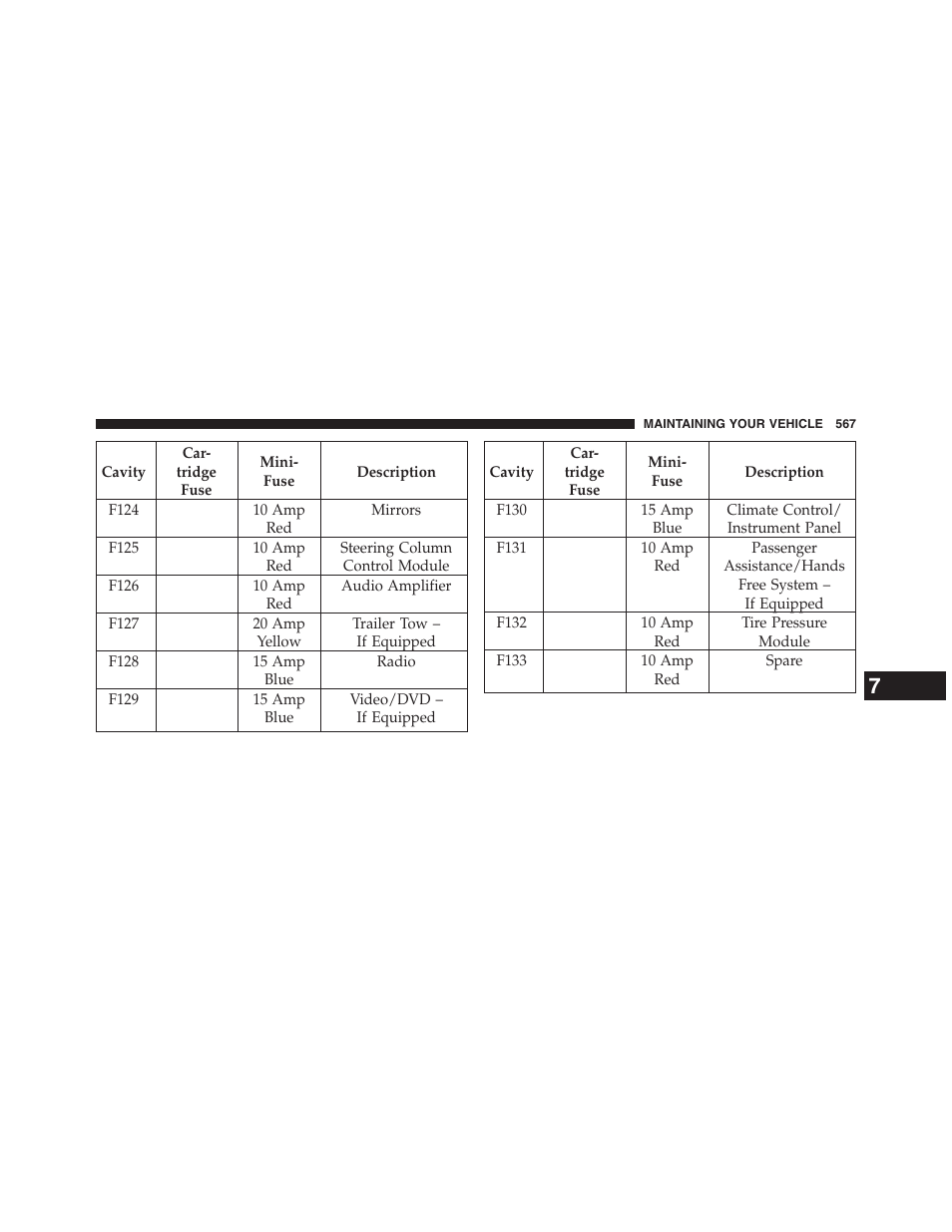 Dodge 2013 Journey - Owner Manual User Manual | Page 569 / 630