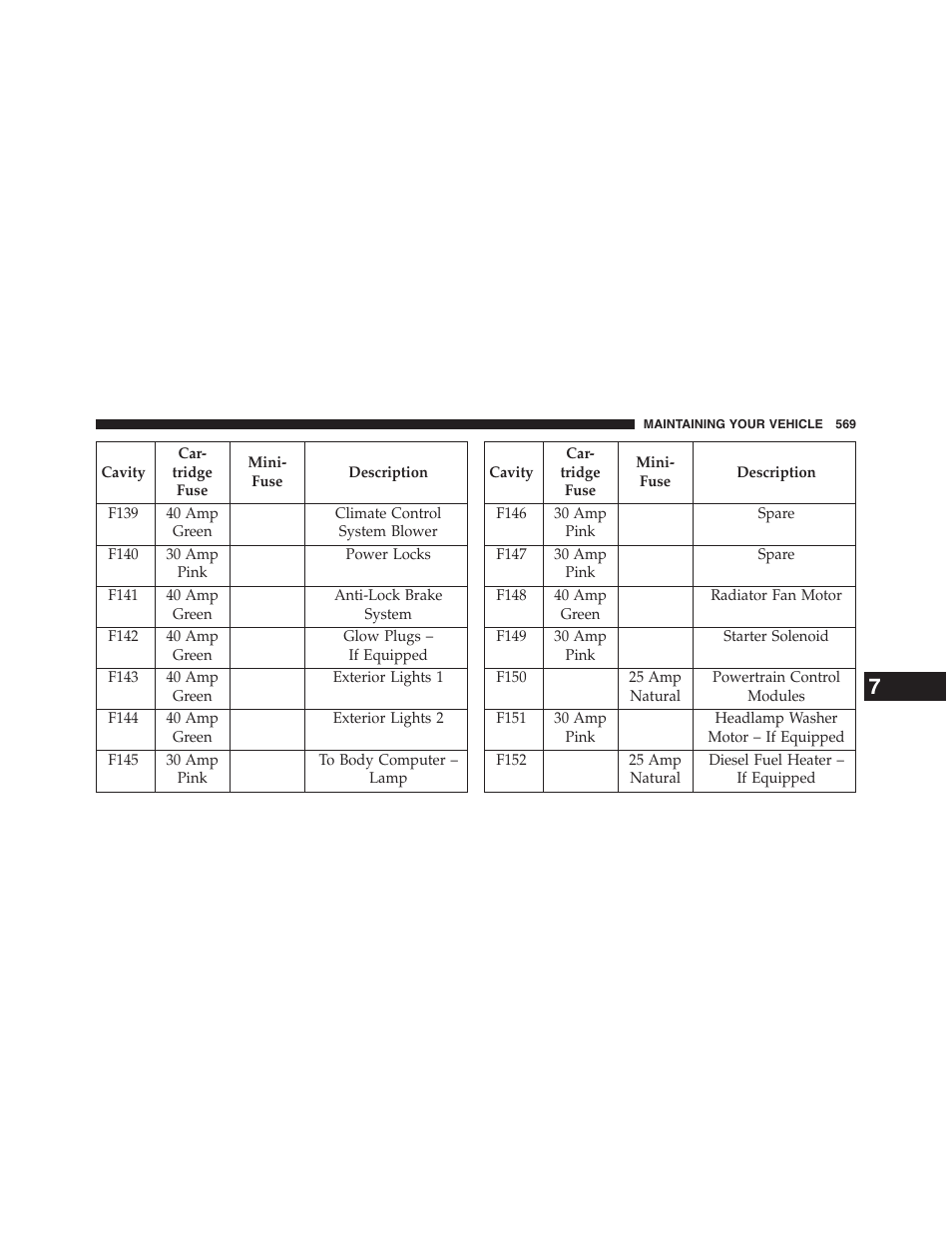 Dodge 2013 Journey - Owner Manual User Manual | Page 571 / 630