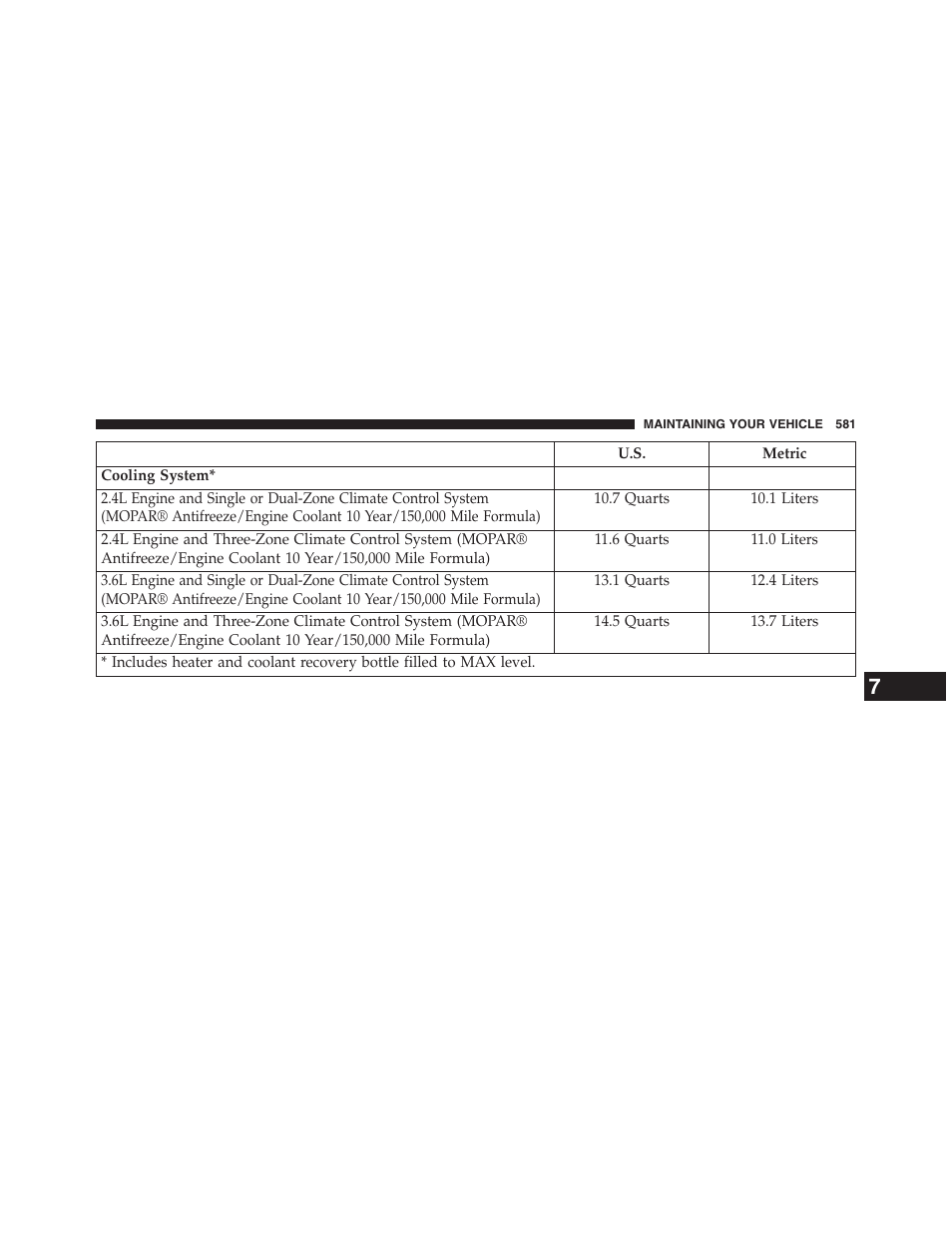 Dodge 2013 Journey - Owner Manual User Manual | Page 583 / 630